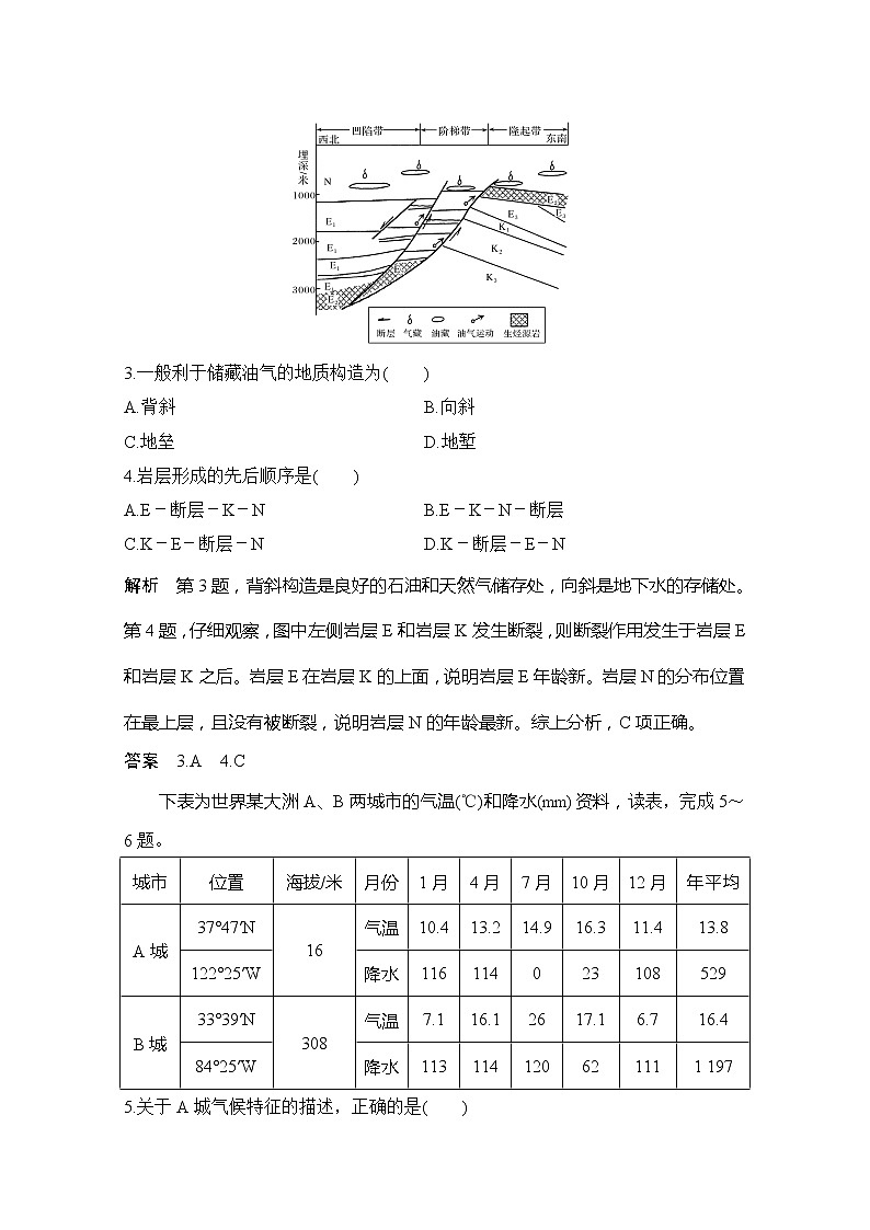 2020浙江高考地理新突破考前冲刺卷五第2页