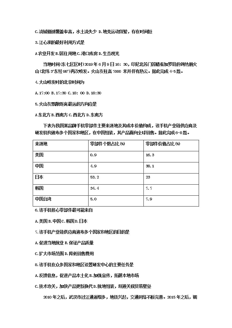 河北省衡水中学2020届高三高考延期提分压轴文综地理试题（二）02