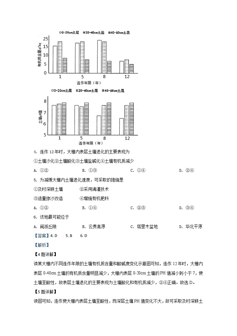 云南省曲靖市第二中学2019届高三模拟考试地理试题第3页