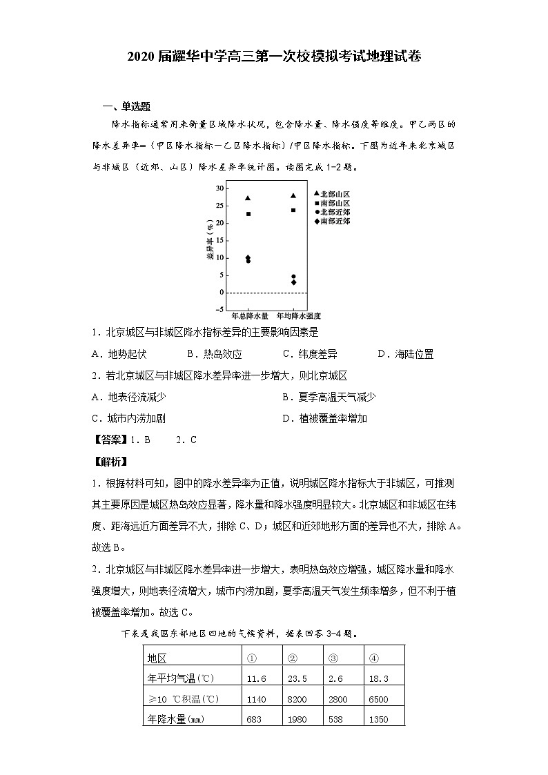 天津市耀华中学2020届高三第一次校模拟考试地理试题01