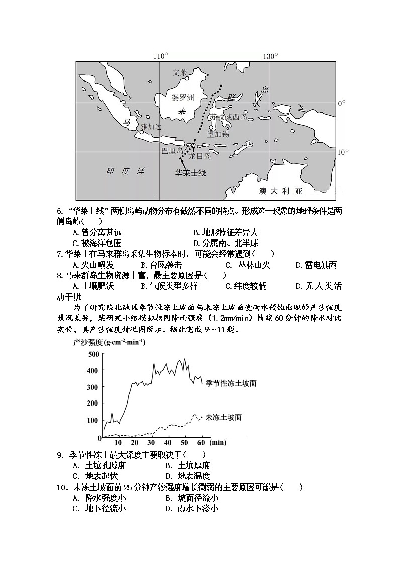 江西省南城一中2020届高三6月模拟考试文科综合地理试题02
