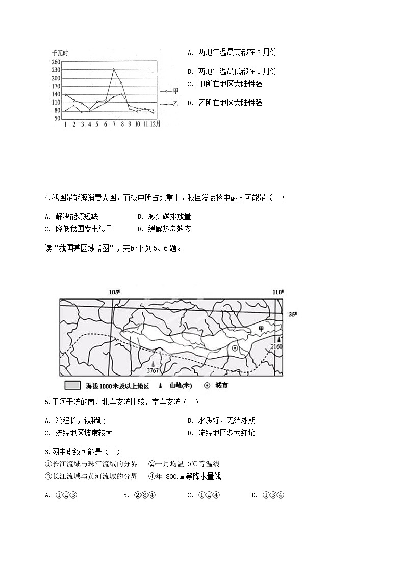 辽宁省辽河油田第二高级中学2020届高三6月模拟考试文科综合-地理试题02