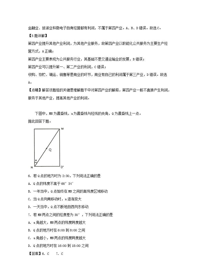 辽宁省实验中学2019届高三模拟考试文科综合地理试题03