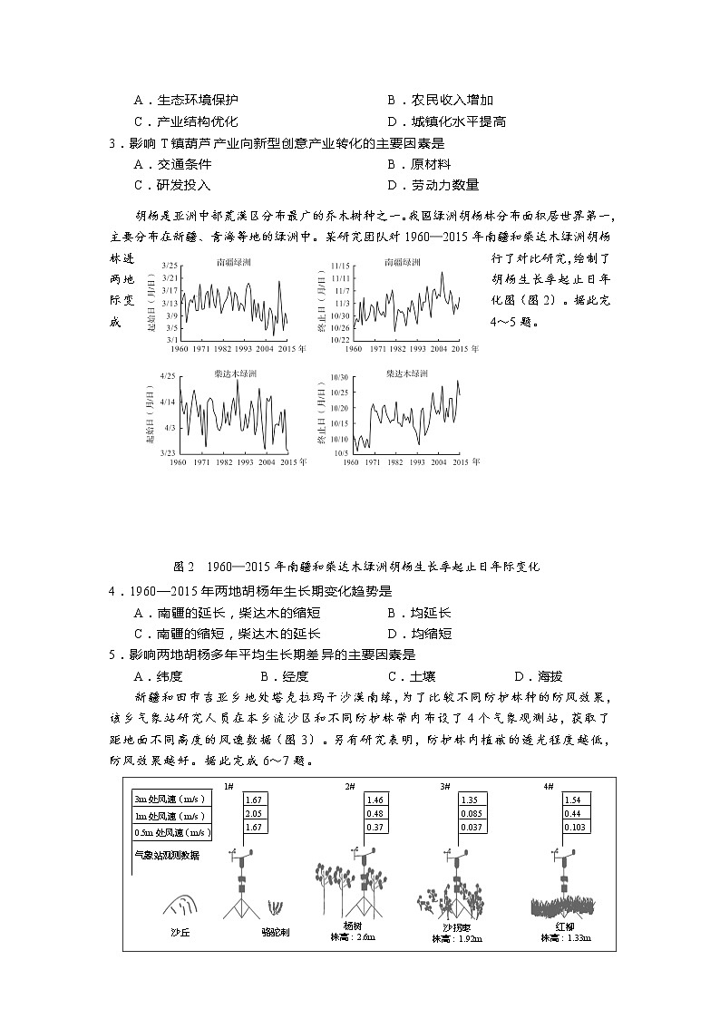山东省菏泽市巨野县实验中学2020届高三学业水平模拟考试地理试卷02