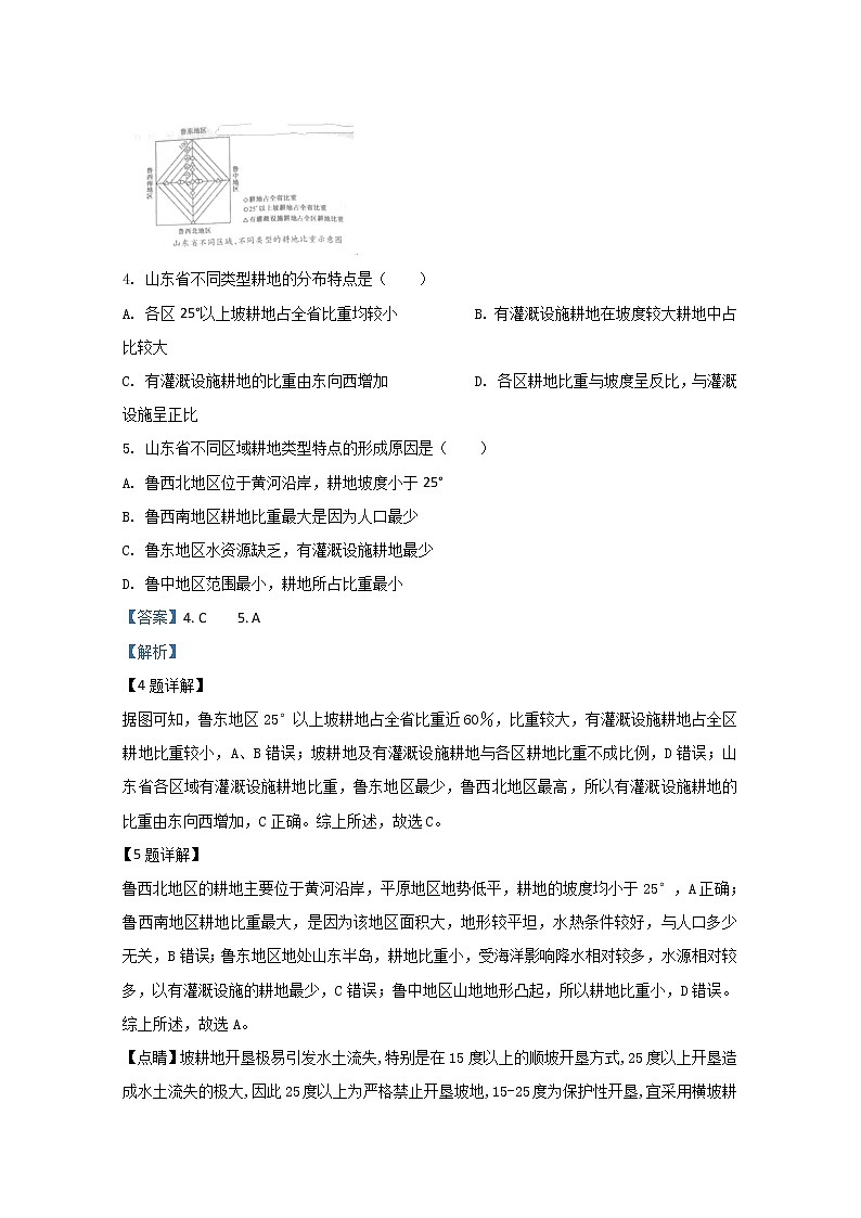 山东省菏泽市2020届高三联合模拟考试地理试题03