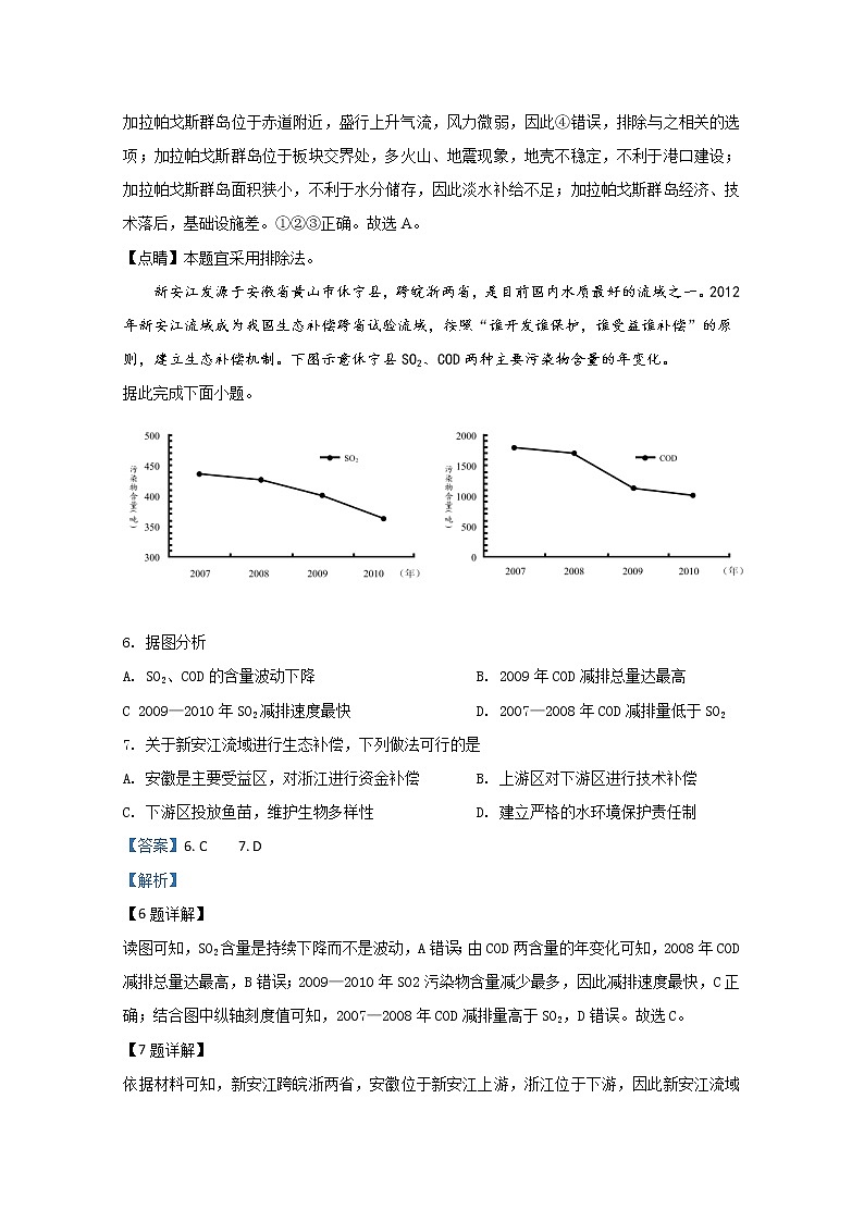 山东省威海市2020届高三4月模拟考试地理试题03