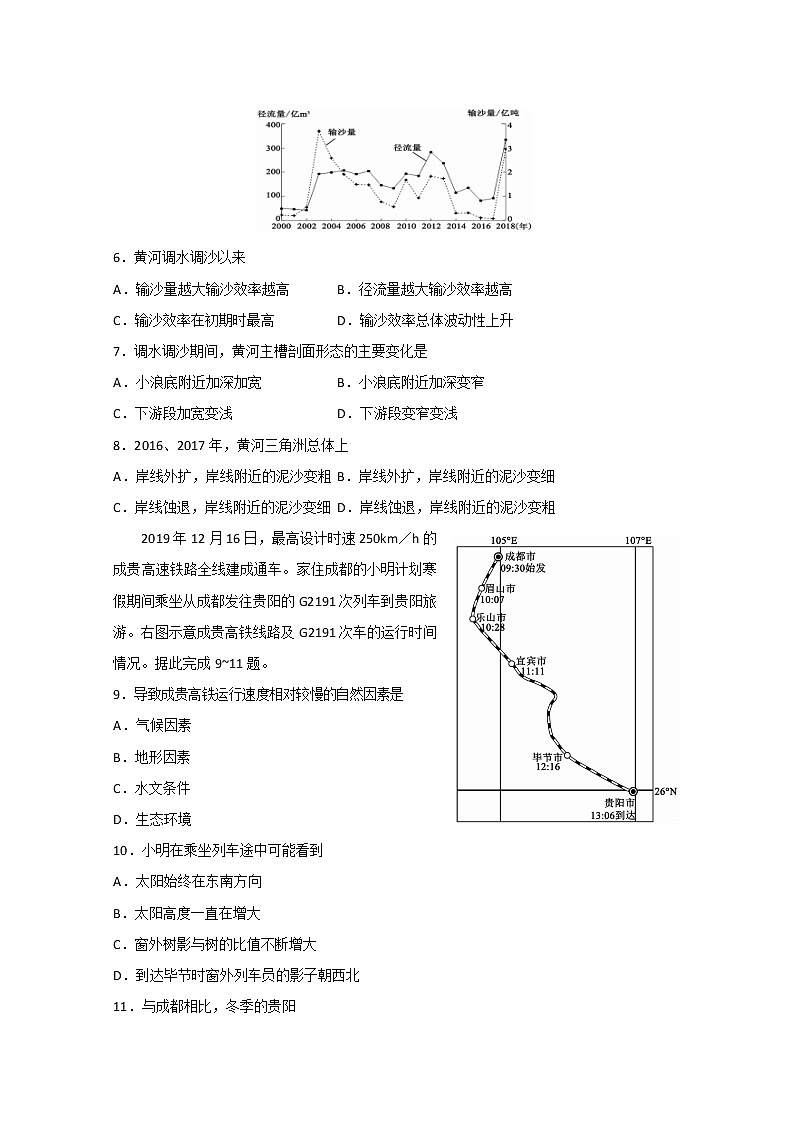 山东省泰安市2020届高三第五次模拟考试（全国模拟）地理试题03