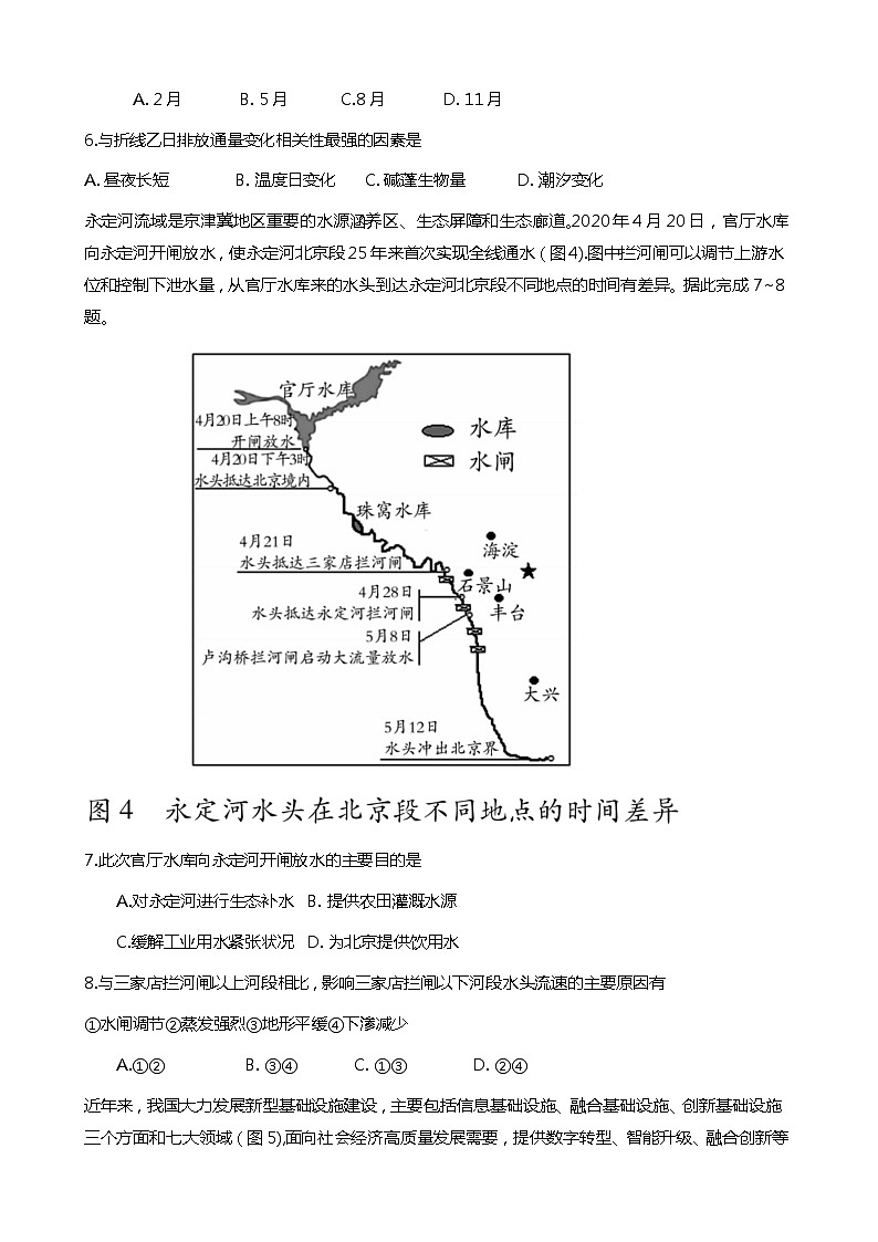 山东省潍坊市2020届高三第三次模拟地理试题03
