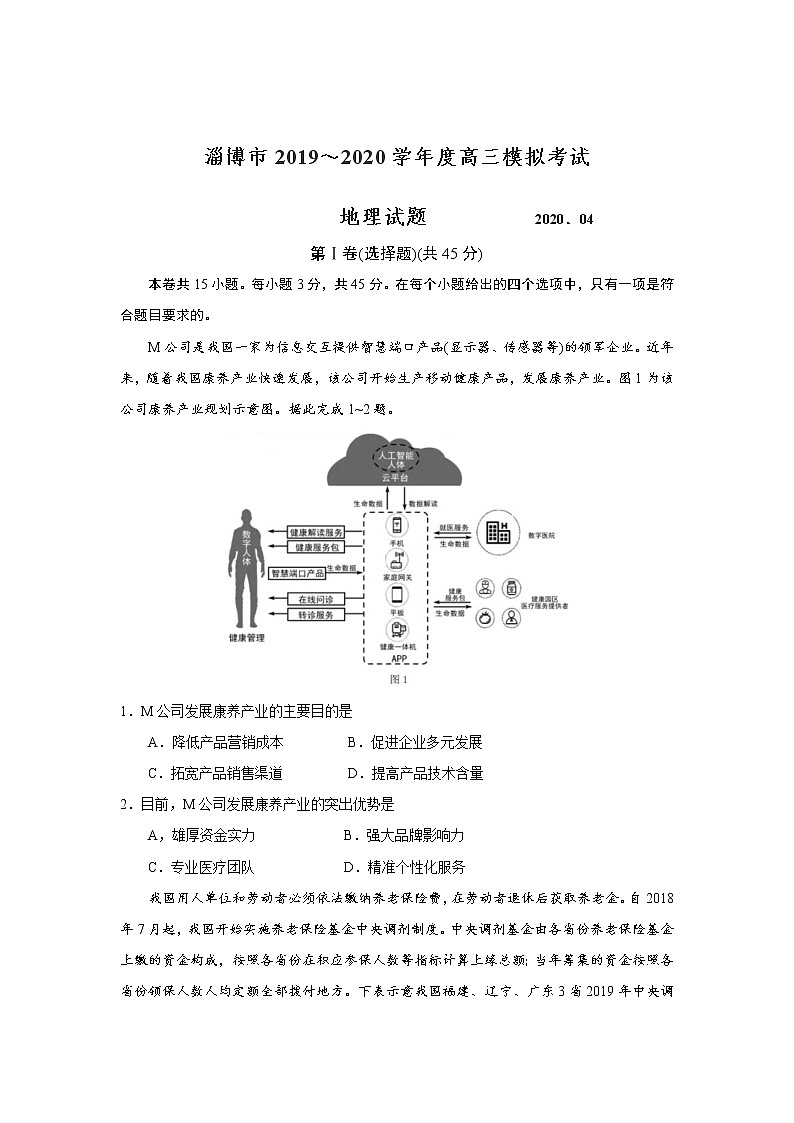 山东省淄博市2020届高三第一次模拟考试（4月）地理试题01