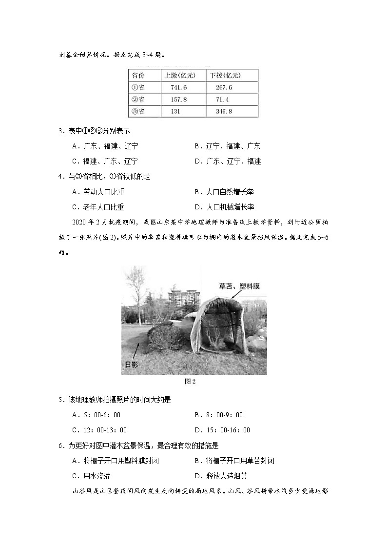 山东省淄博市2020届高三第一次模拟考试（4月）地理试题02