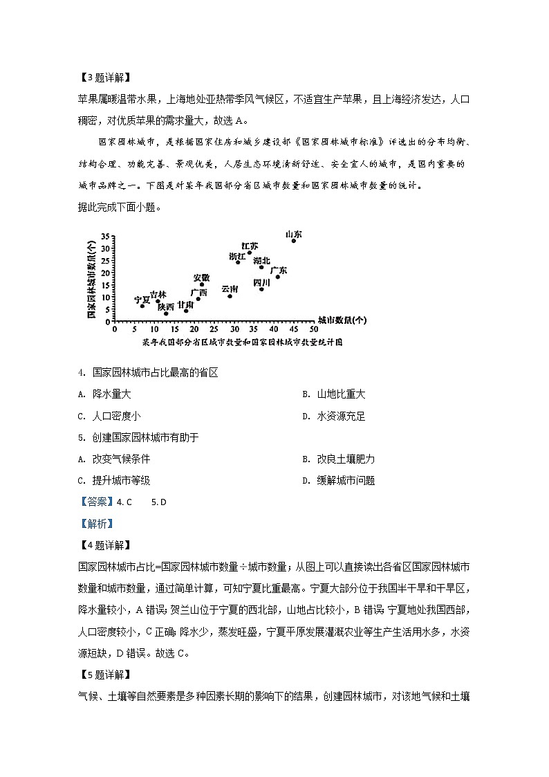 山东省潍坊部分县市学校2020届高三3月联合新高考模拟监测地理试题02