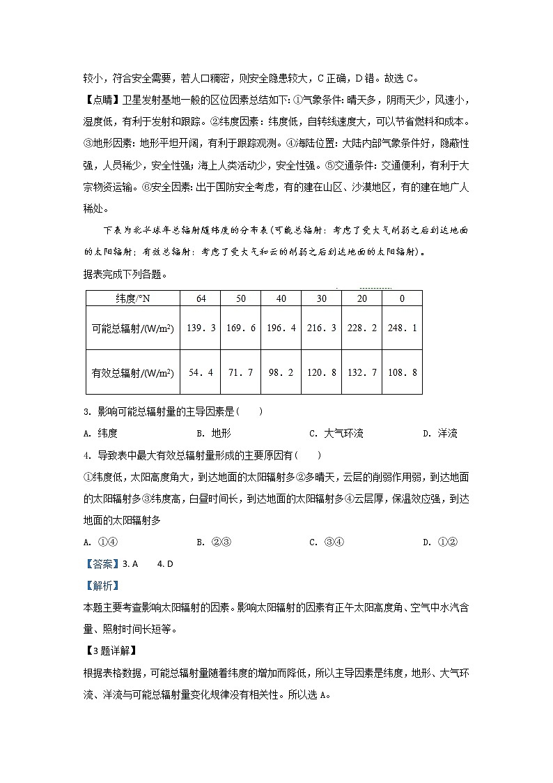陕西省宝鸡中学2019届高三上学期10月模拟考试（一）地理试题02