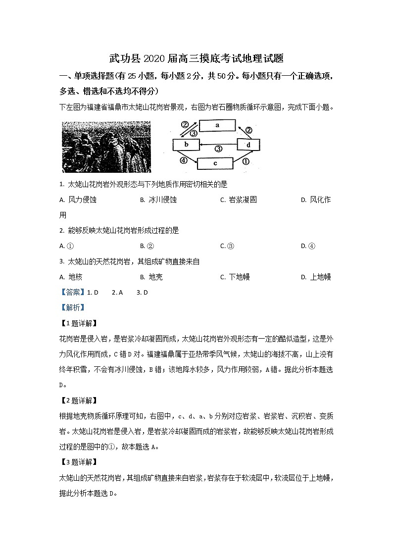 陕西省咸阳市武功县2020届高三上学期第一次模拟考试地理试题01