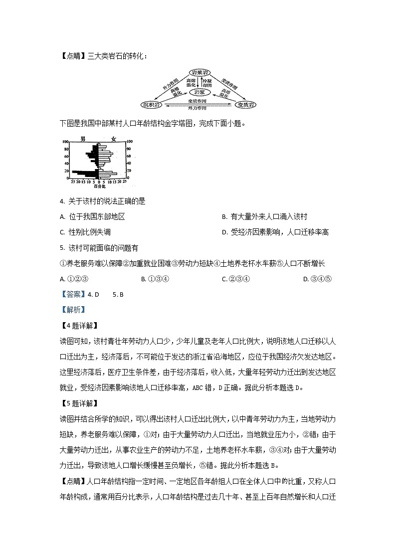 陕西省咸阳市武功县2020届高三上学期第一次模拟考试地理试题02