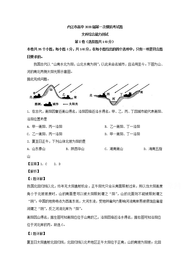 四川省内江市高中2020届高三第一次模拟考试文综地理试题01