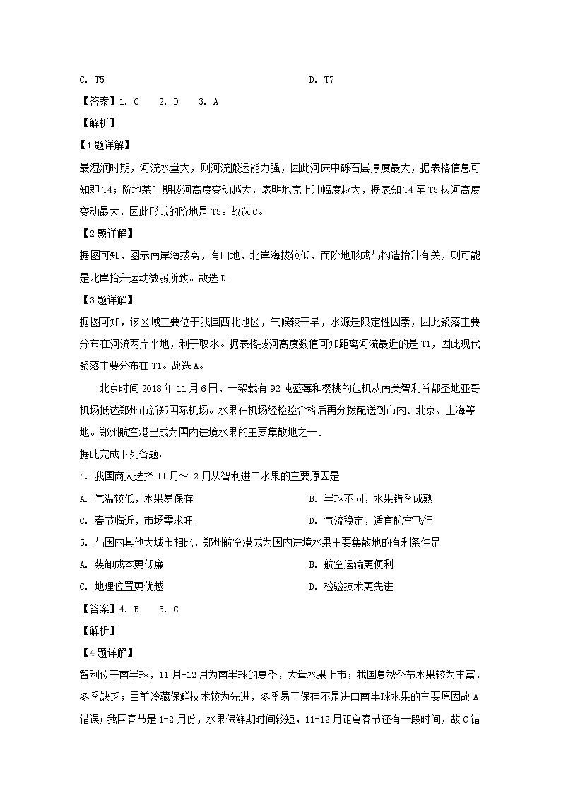 四川省棠湖中学2020届高三一诊模拟考试文综地理试题02