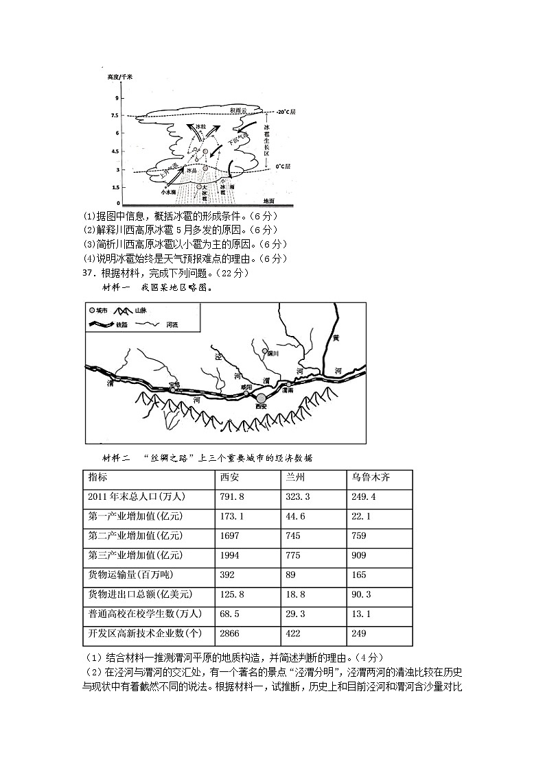 四川省宜宾市第四中学2020届高三三诊模拟考试文综-地理试题03