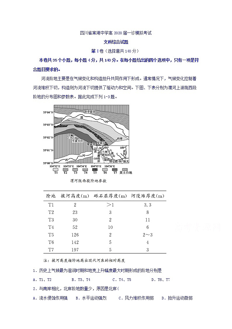 四川省棠湖中学2020届高三一诊模拟考试地理试题01