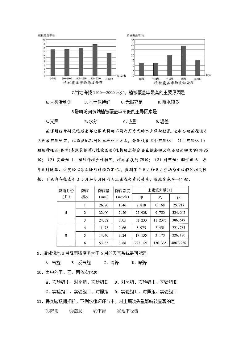 四川省威远中学2020届高三下学期考前模拟文综-地理试题02