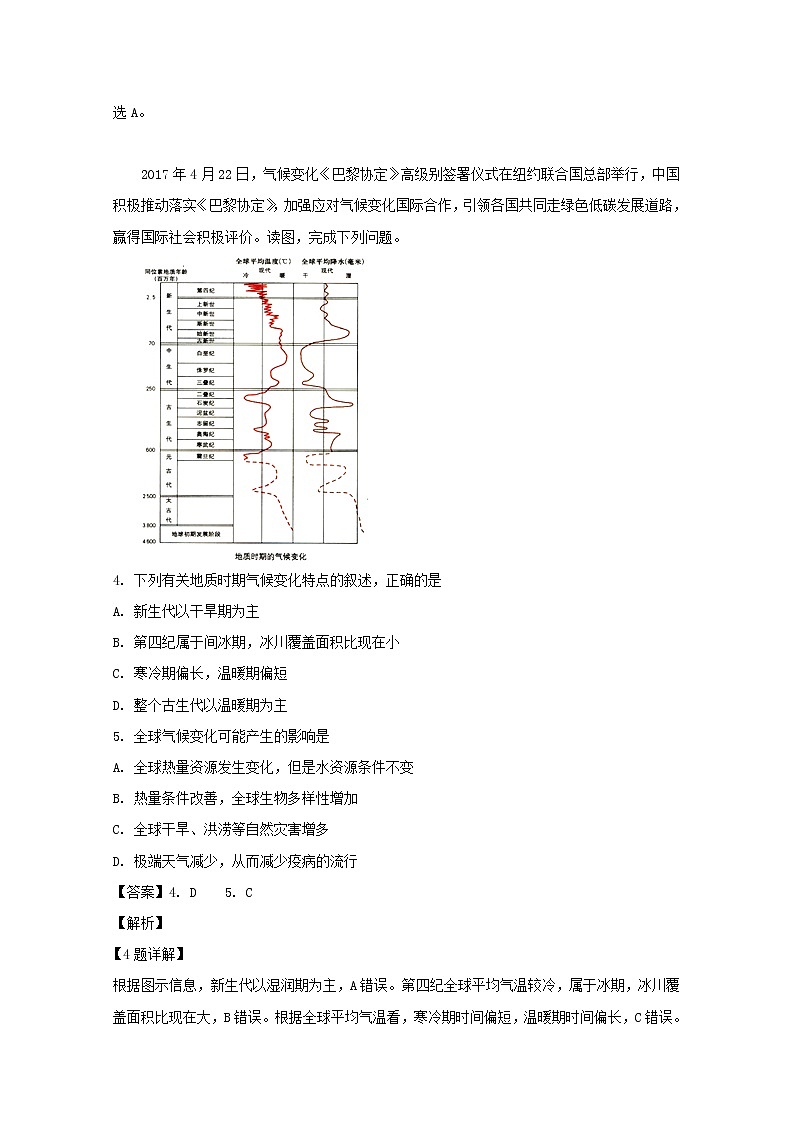 四川省宜宾市叙州区第一中学2019届高三二诊模拟考试文综-地理试题02