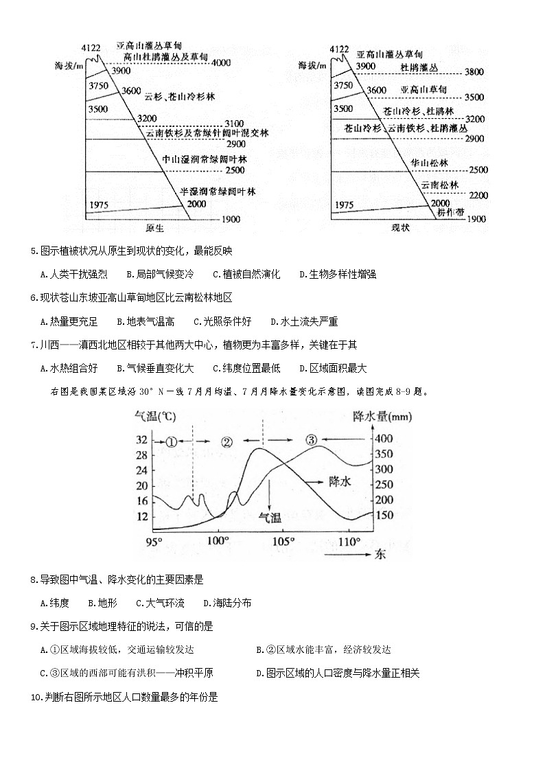 天津市红桥区2020届高三第二次模拟考试地理试题02