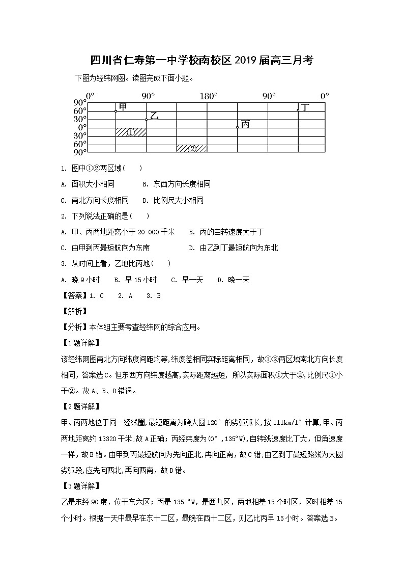 【地理】四川省仁寿第一中学校南校区2019届高三月考（解析版）第1页