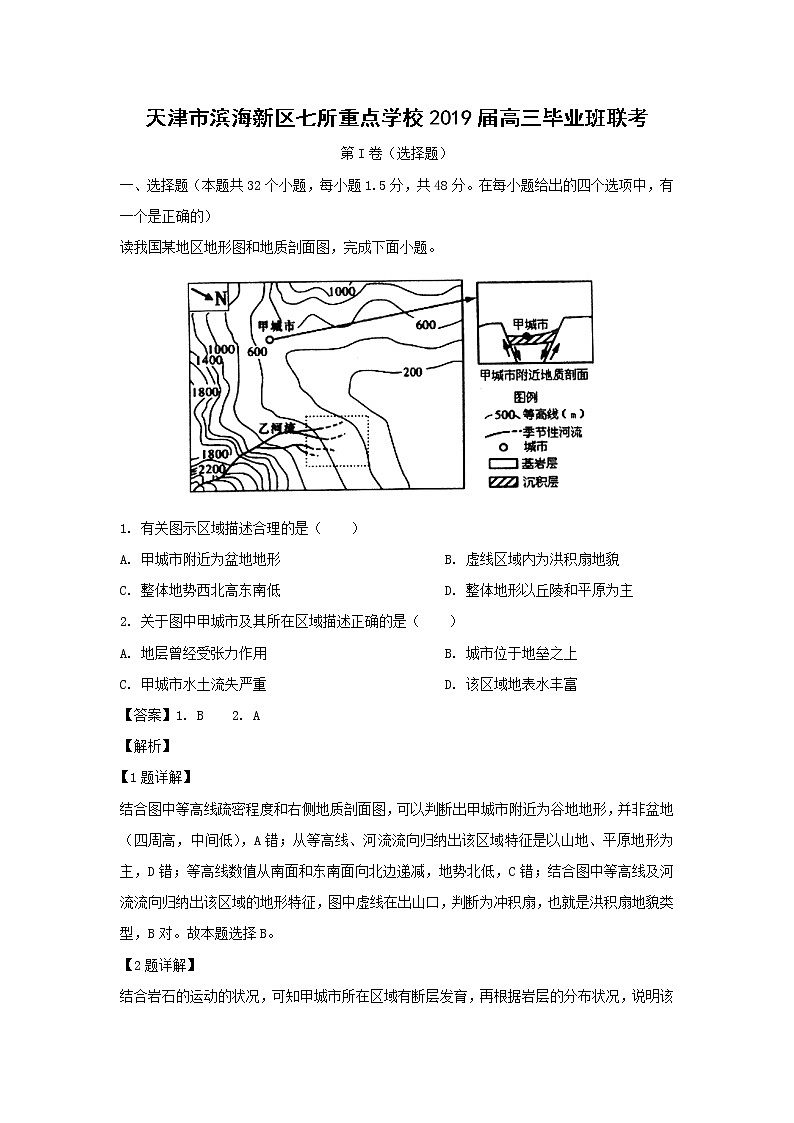 【地理】天津市滨海新区七所重点学校2019届高三毕业班联考（解析版） 试卷01