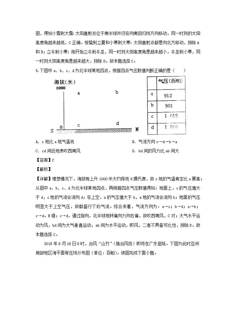 【地理】天津市滨海新区七所重点学校2019届高三毕业班联考（解析版） 试卷03