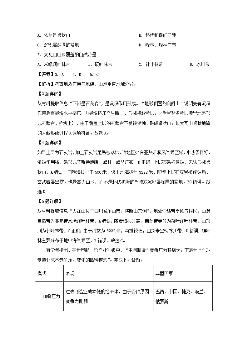 【地理】天津市天津一中、益中学校2019届高三上学期第三次月考（解析版）第3页