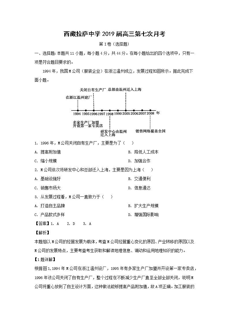 【地理】西藏拉萨中学2019届高三第七次月考（解析版） 试卷01