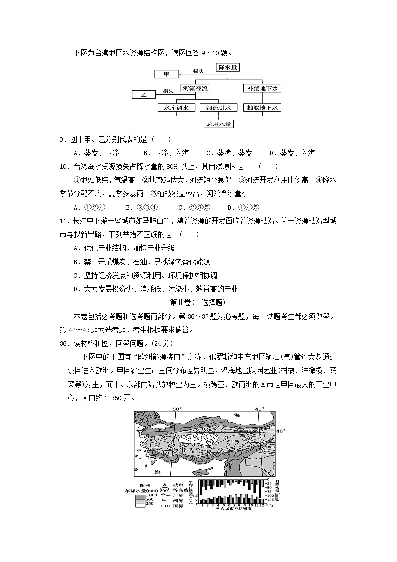 【地理】西藏林芝市第二高级中学2019届高三上学期第二次月考 试卷03