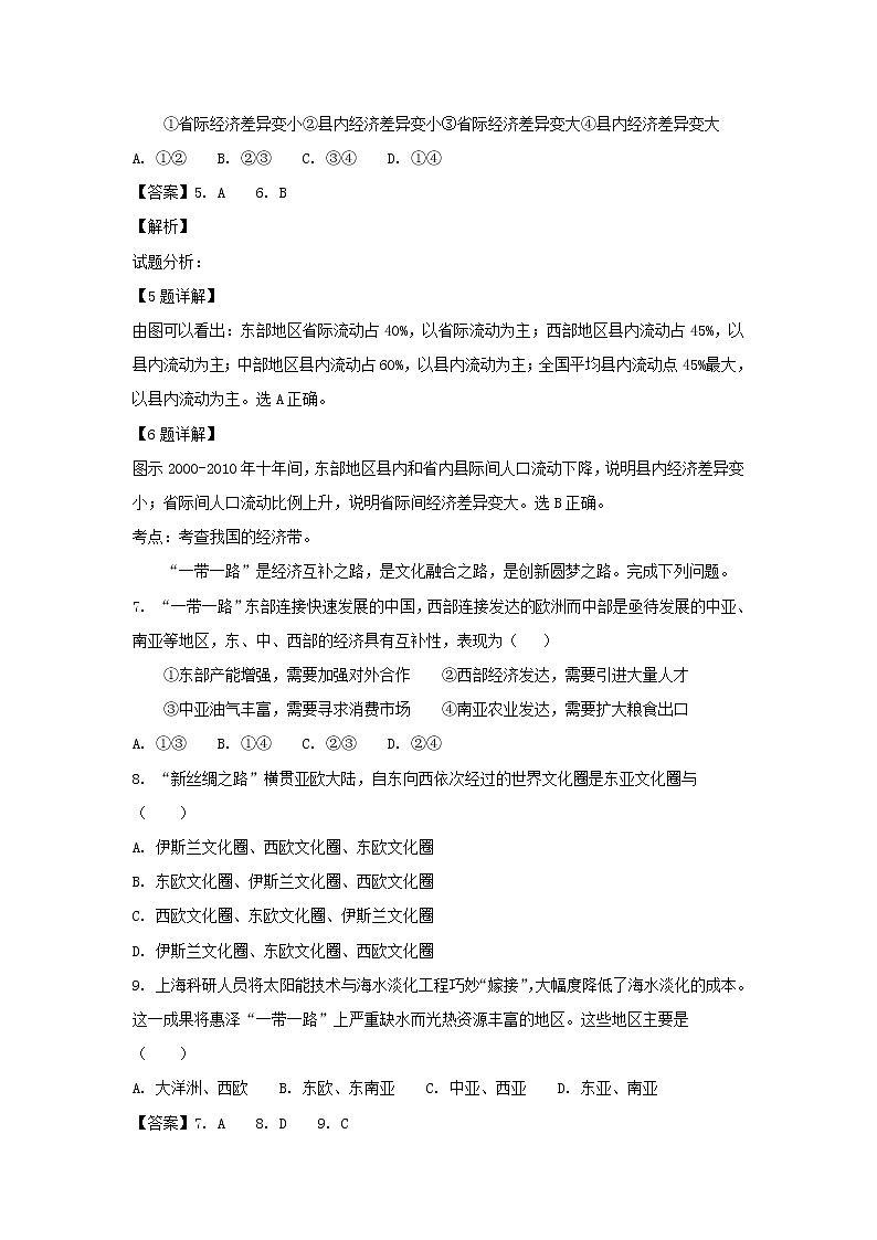 【地理】西藏林芝市第一中学2019届高三第二次月考（解析版） 试卷03