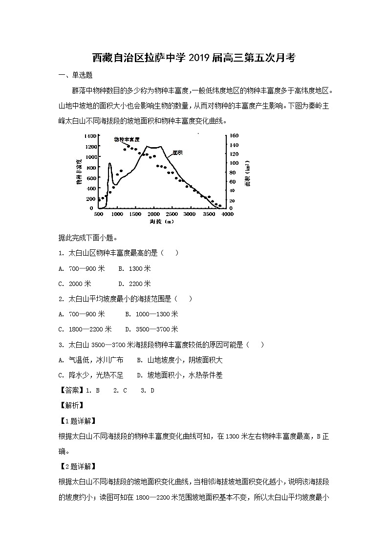 【地理】西藏自治区拉萨中学2019届高三第五次月考（解析版） 试卷01