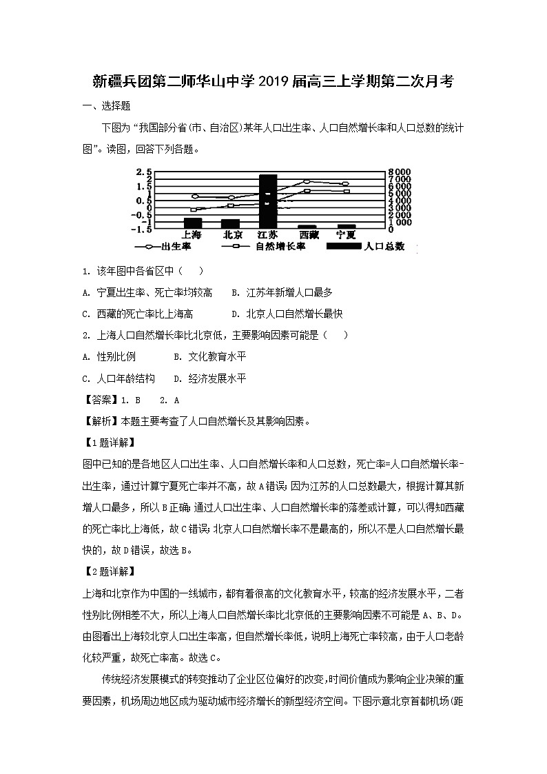 【地理】新疆兵团第二师华山中学2019届高三上学期第二次月考（解析版）第1页
