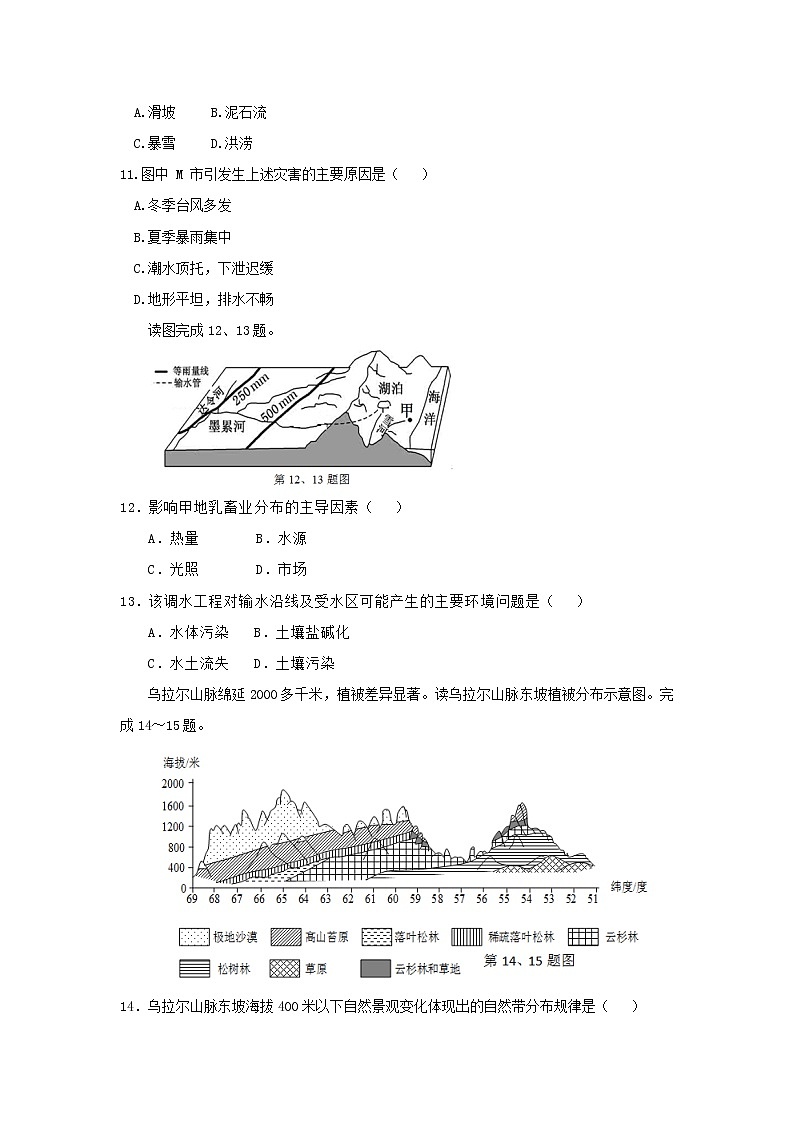 【地理】浙江省湖州市菱湖中学2019届高三12月月考 试卷03