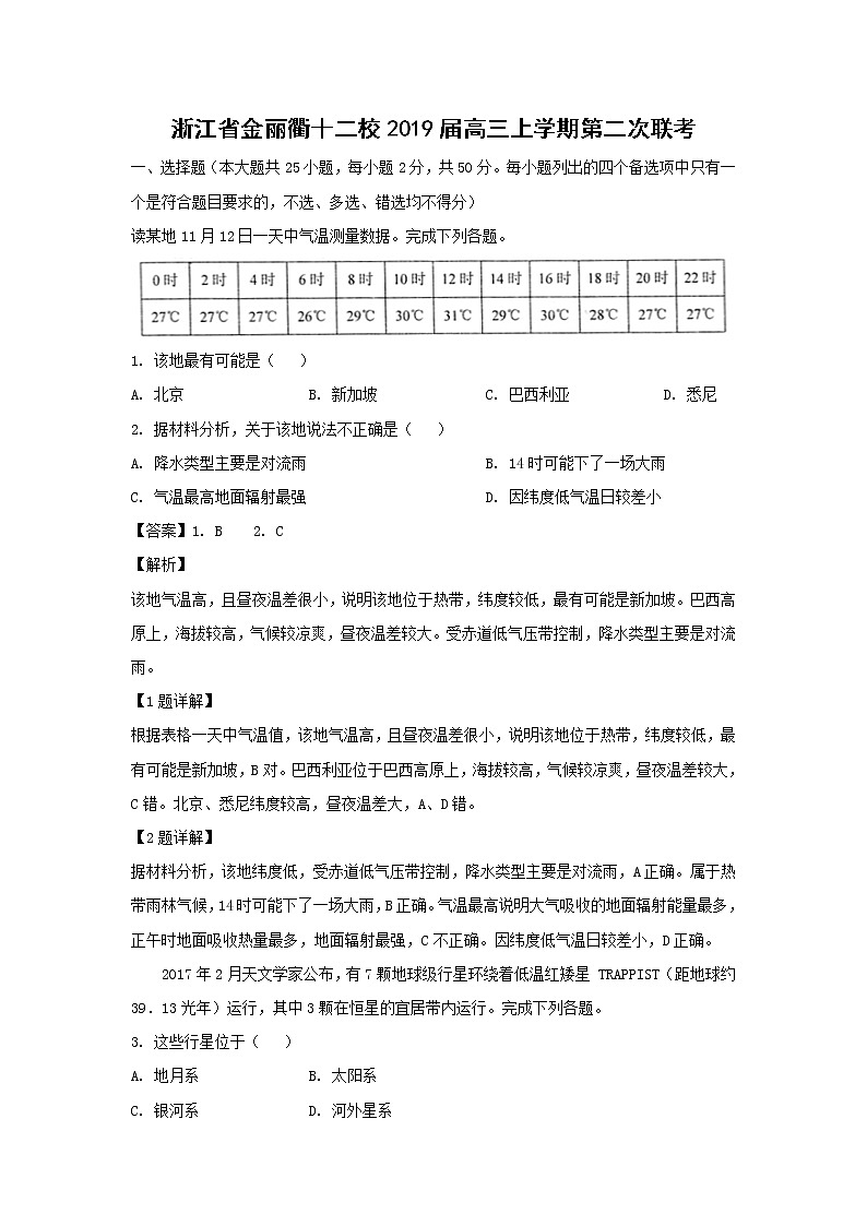 【地理】浙江省金丽衢十二校2019届高三上学期第二次联考（解析版） 试卷01