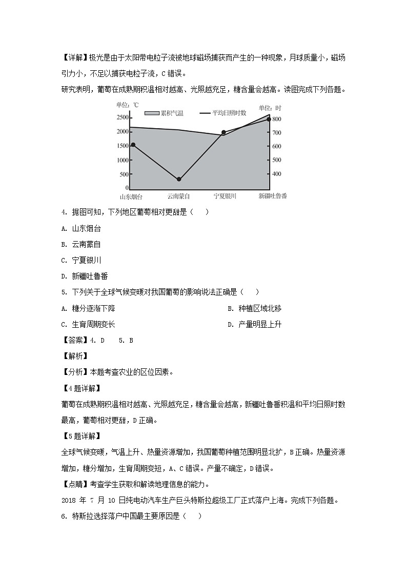 【地理】浙江省金丽衢十二校2019届高三下学期第三次联考（解析版） 试卷02