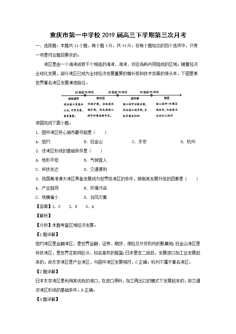 【地理】重庆市第一中学2019届高三下学期第三次月考（解析版） 试卷01