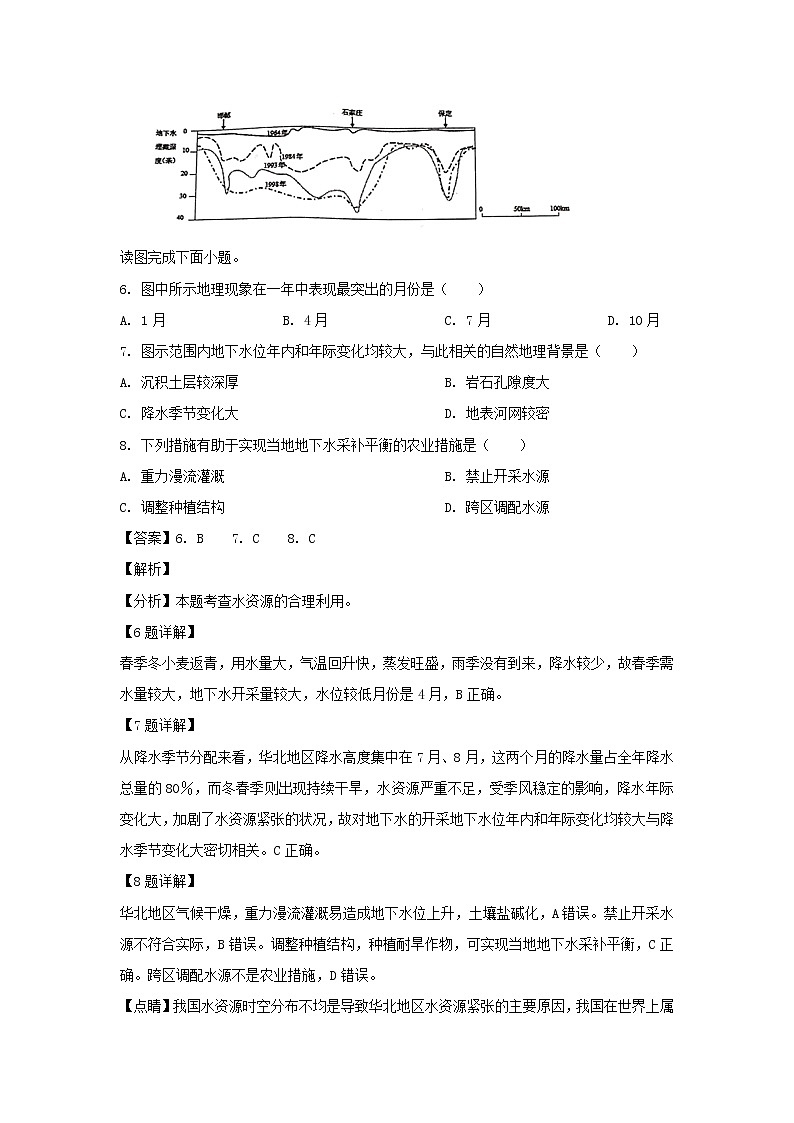 【地理】重庆市第一中学2019届高三下学期第三次月考（解析版） 试卷03