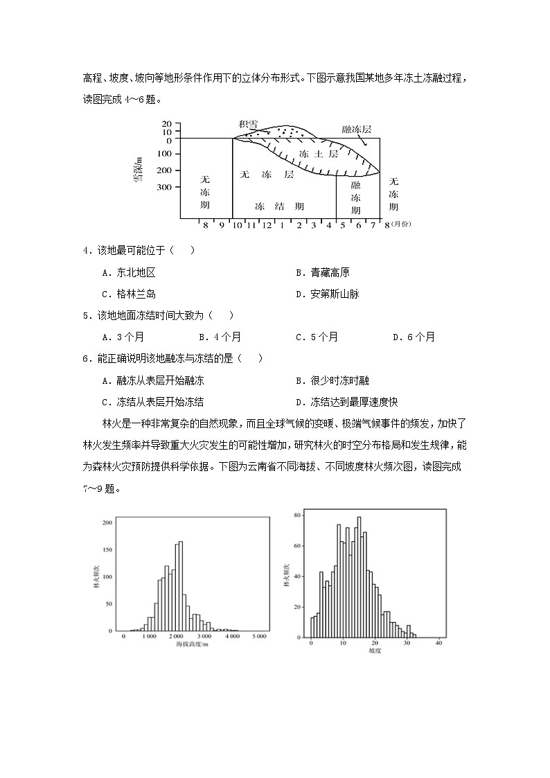 【地理】山东省莱芜一中2019届高三第三次月考 试卷02