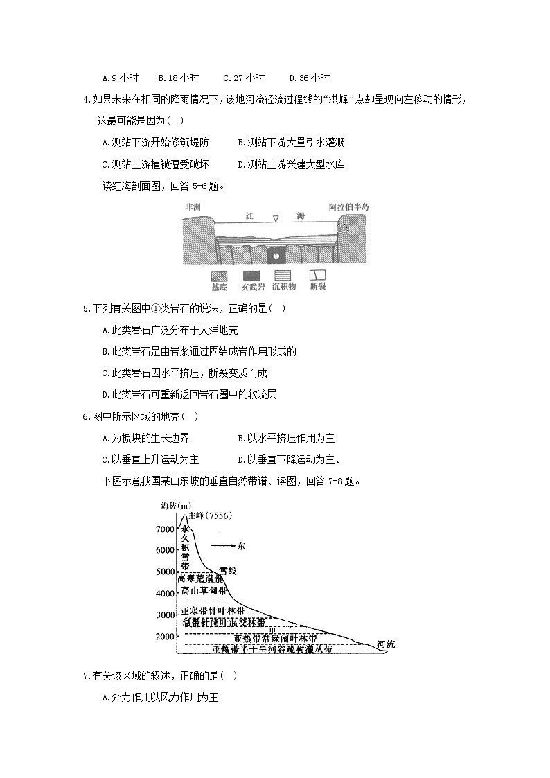 【地理】山东省临沂市蒙阴县实验中学2019届高三上学期第二次月考（12月）第2页