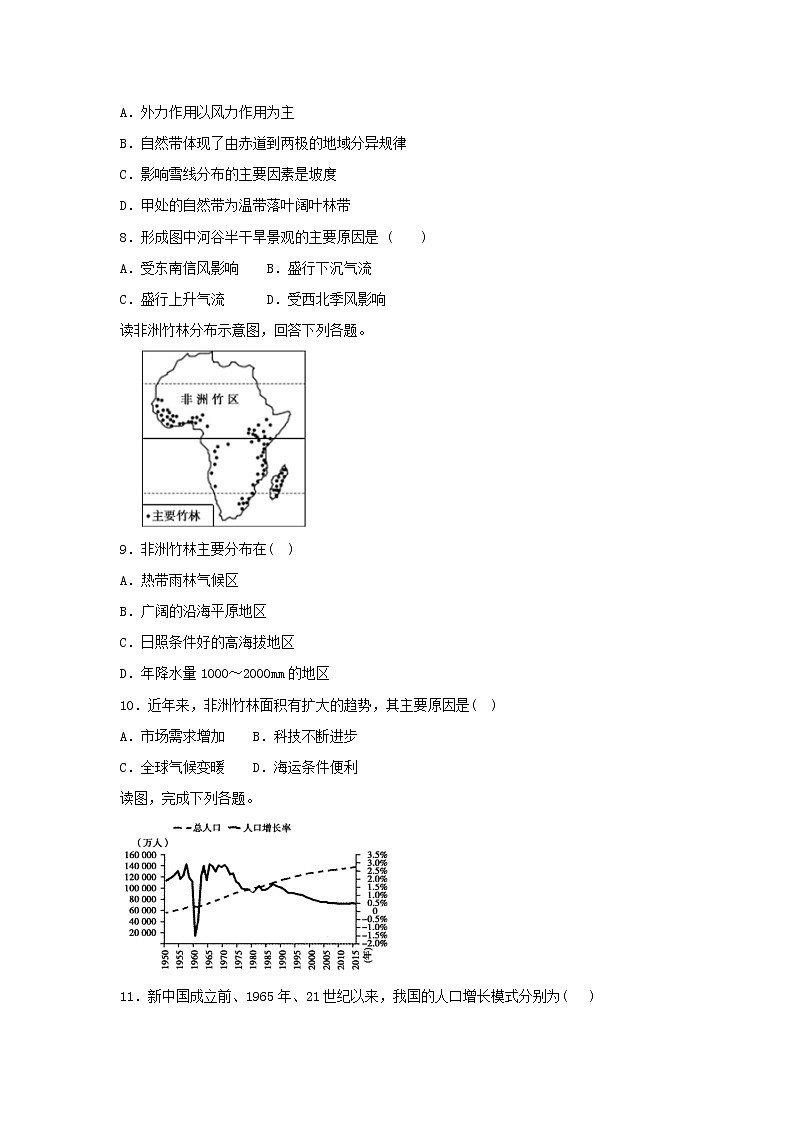 【地理】山东省临沂市蒙阴县实验中学2019届高三上学期第二次月考（解析版） 试卷03