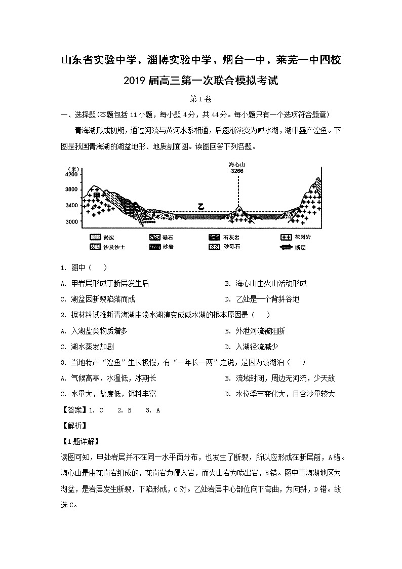 【地理】山东省实验中学、淄博实验中学、烟台一中、莱芜一中四校2019届高三第一次联合模拟考试（解析版）01