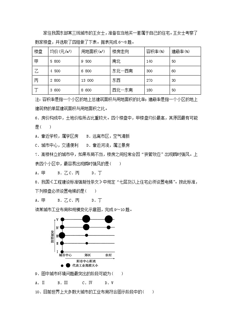 【地理】山东省新泰二中2019届高三上学期12月月考 试卷02