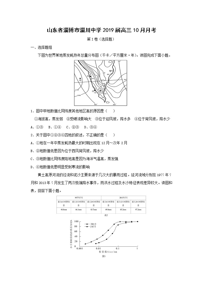 【地理】山东省淄博市淄川中学2019届高三10月月考 试卷01