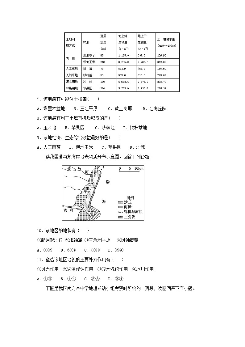 【地理】山东省淄博市淄川中学2019届高三10月月考 试卷03