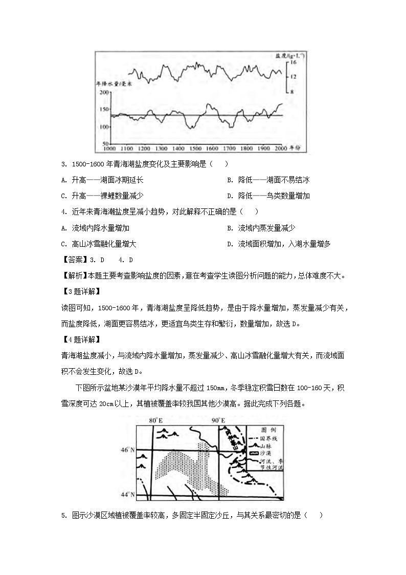 【地理】陕西省2019届高三第一次模拟联考（解析版） 试卷02