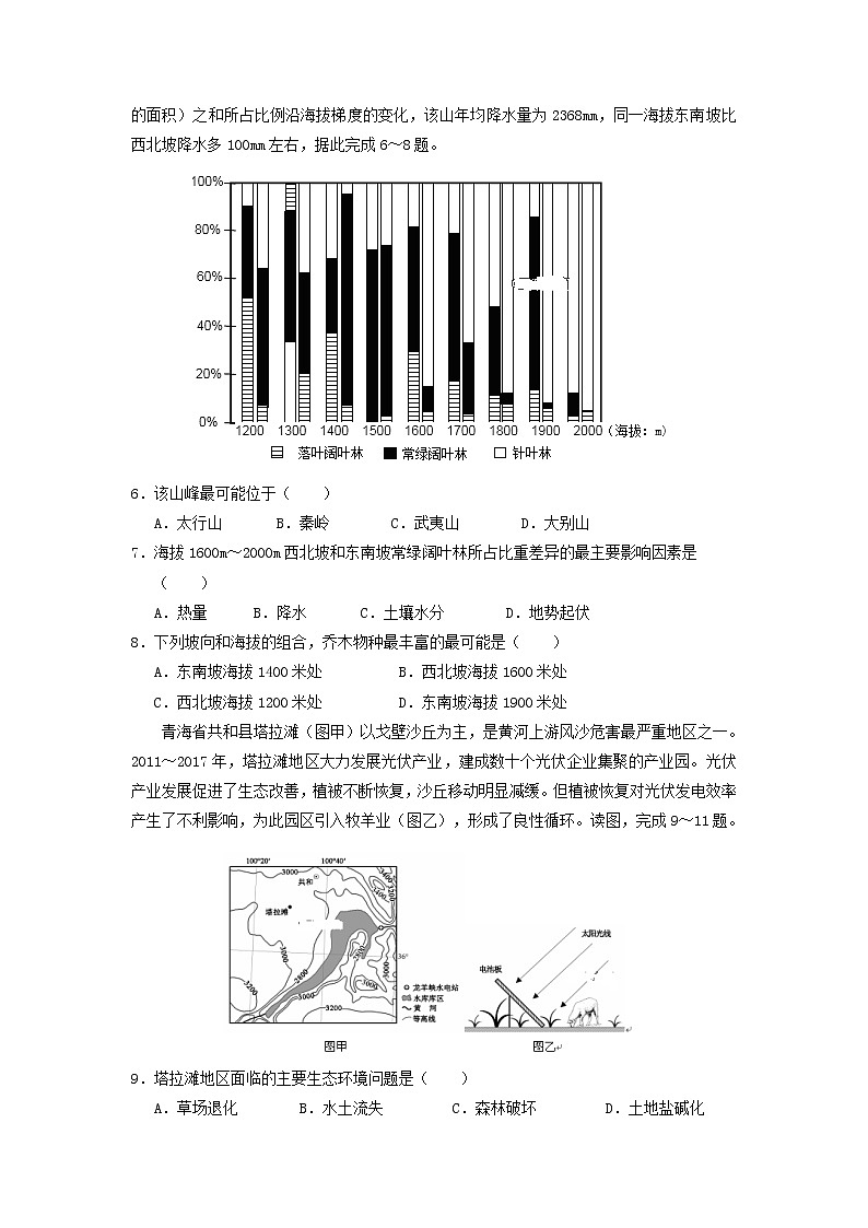 【地理】陕西省澄城县城关中学2019届高三9月月考（解析版） 试卷02