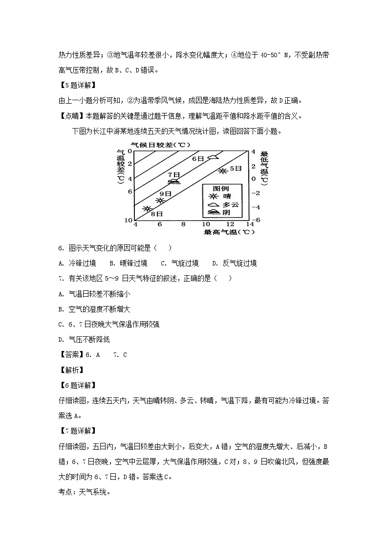 【地理】陕西省西安市第一中学2019届高三上学期第一次月考（解析版） 试卷03