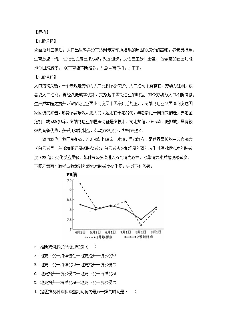 【地理】江西省临川市第一中学等九校2019届高三下学期3月联考（解析版） 试卷02